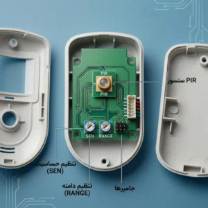 تنظیم حساسیت چشمی دزدگیر اماکن