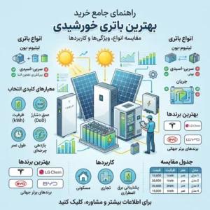 بهترین باتری خورشیدی